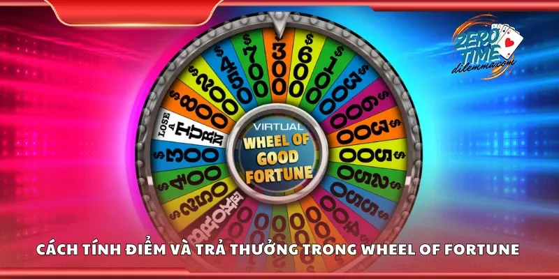 Cách tính điểm và trả thưởng trong Wheel of Fortune 