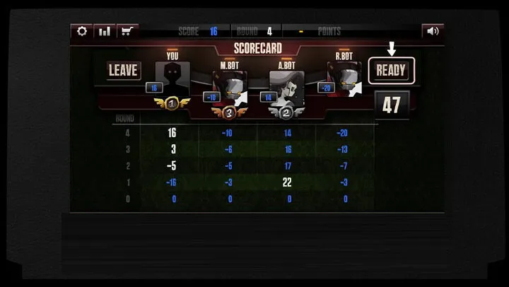 Kinh nghiệm chơi Big Two hiệu quả 