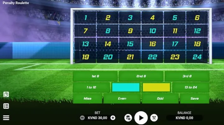 Giới thiệu chi tiết về Penalty Roulette 